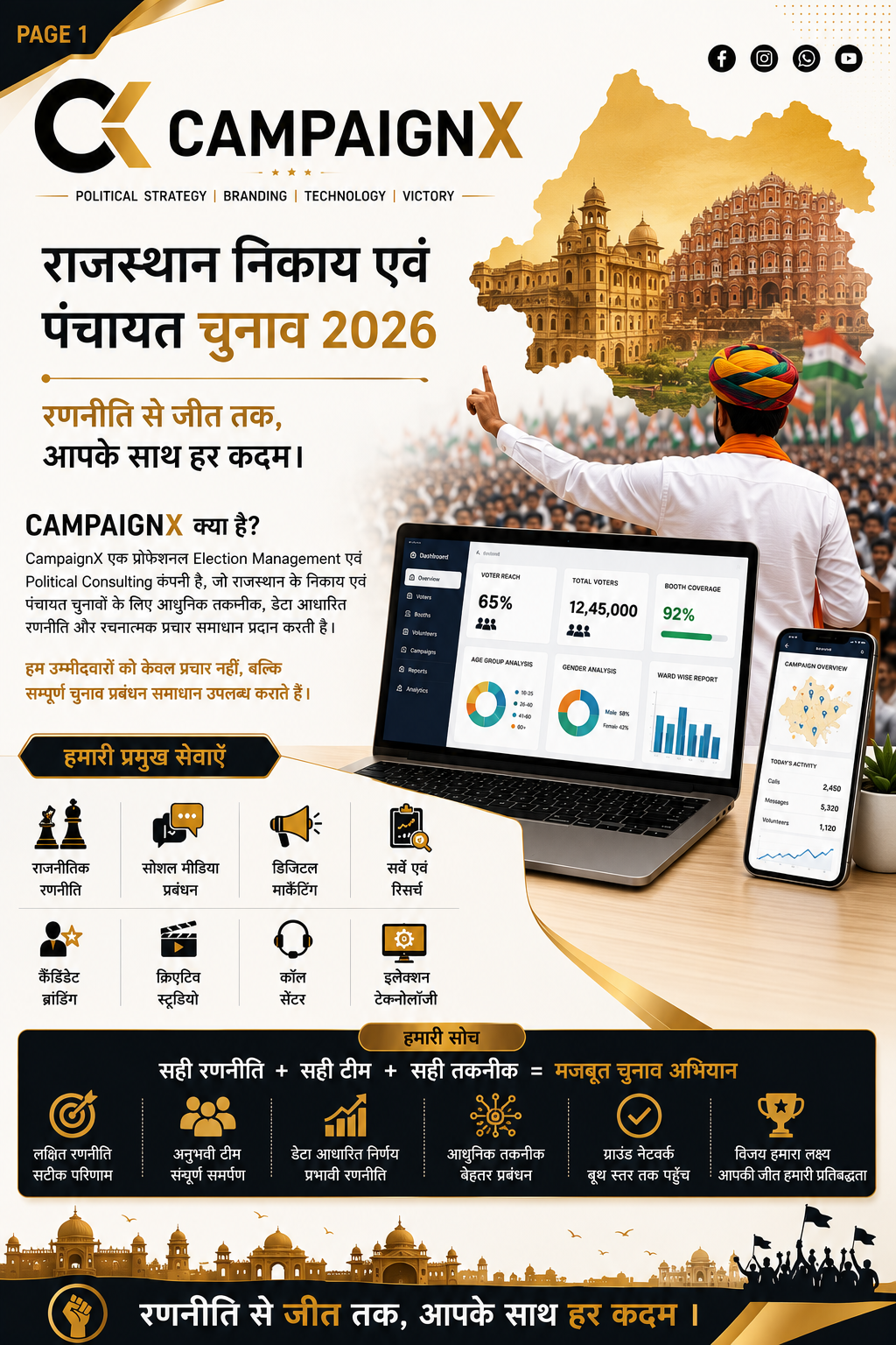 Chunav Setu Election Management Strategy Showcase